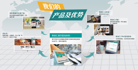 餐飲軟件加盟 乘數(shù)字化東風(fēng)，掘金智慧餐飲管理新藍(lán)海